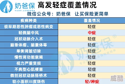 2024大航海之路职业选择热门推荐及实用性深度分析