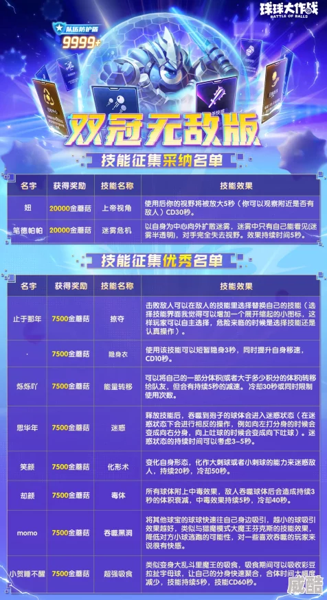 掌握瞬移新科技！球球大作战2024极速移动高阶技巧揭秘