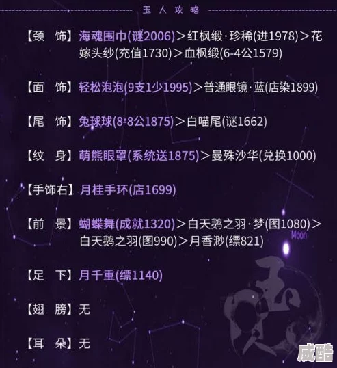 奇迹暖暖：满天繁星诸星归位顶配攻略全解析
