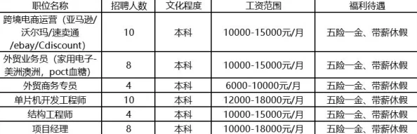 CF手游热门解读：超级生化模式七大角色技能用途详解