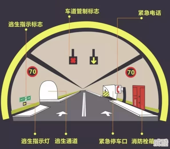 地铁逃生防空洞位置揭秘，详细指南带你找到安全出口