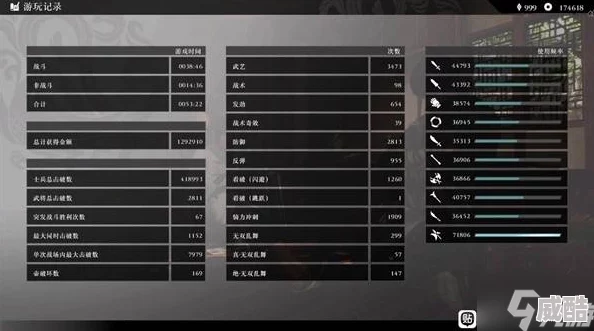 真三国无双起源武器熟练度怎么速刷,全武器熟练度速刷攻略与最快方法一览